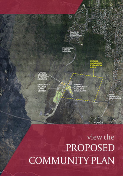 Proposed Community Plan